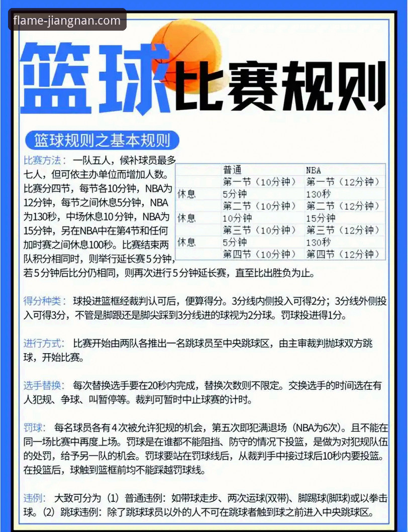 江南体育篮球投注2026最新版本：实战操作与功能全面解析